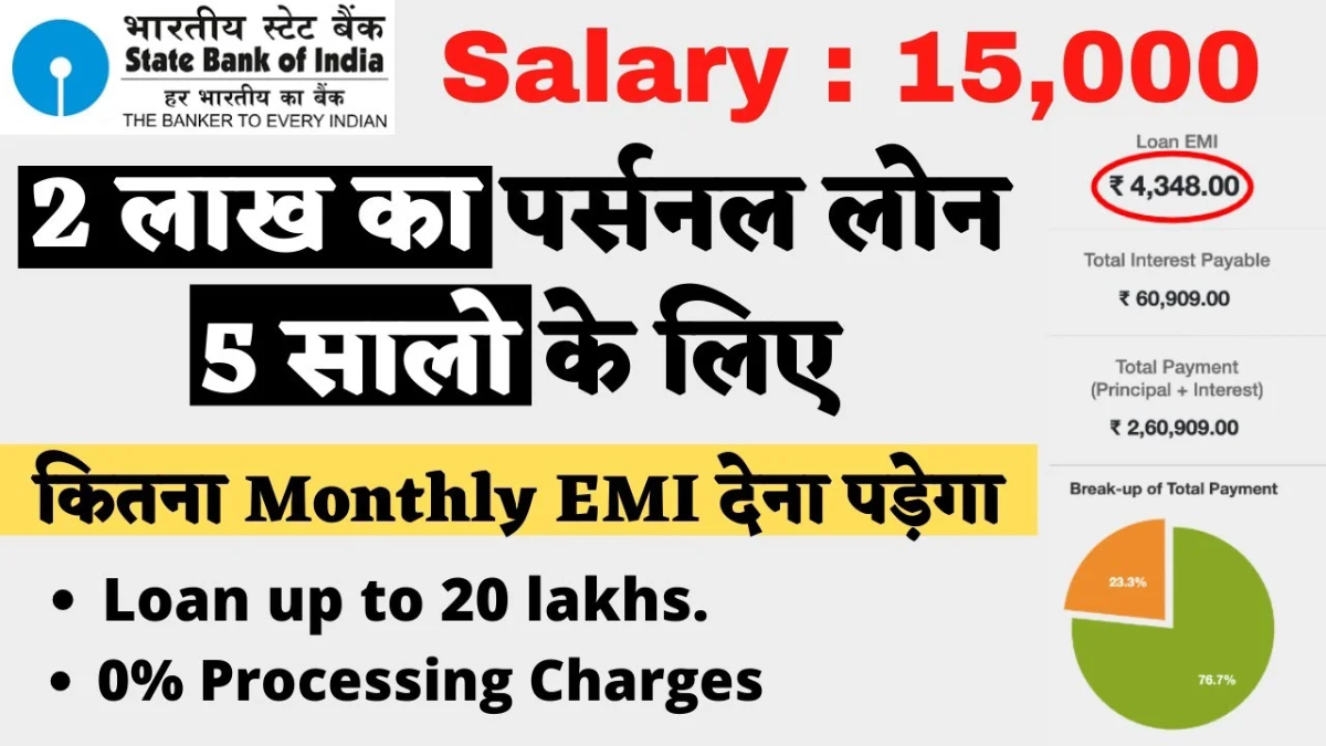SBI Personal Loan 2025