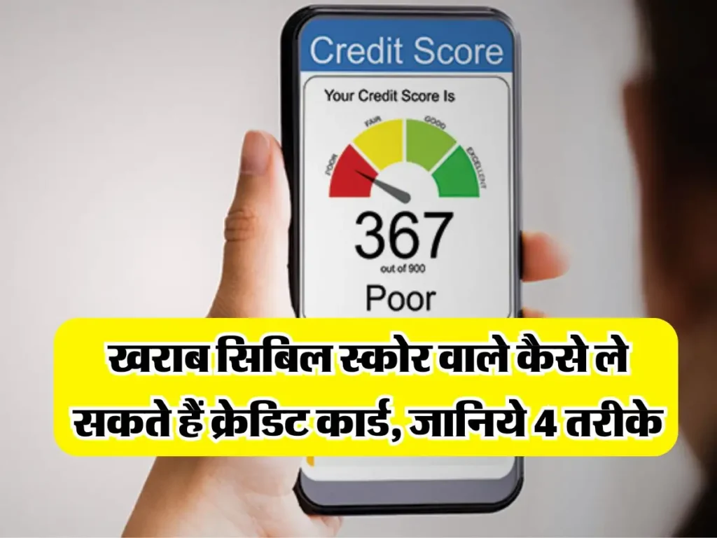 CIBIL Score